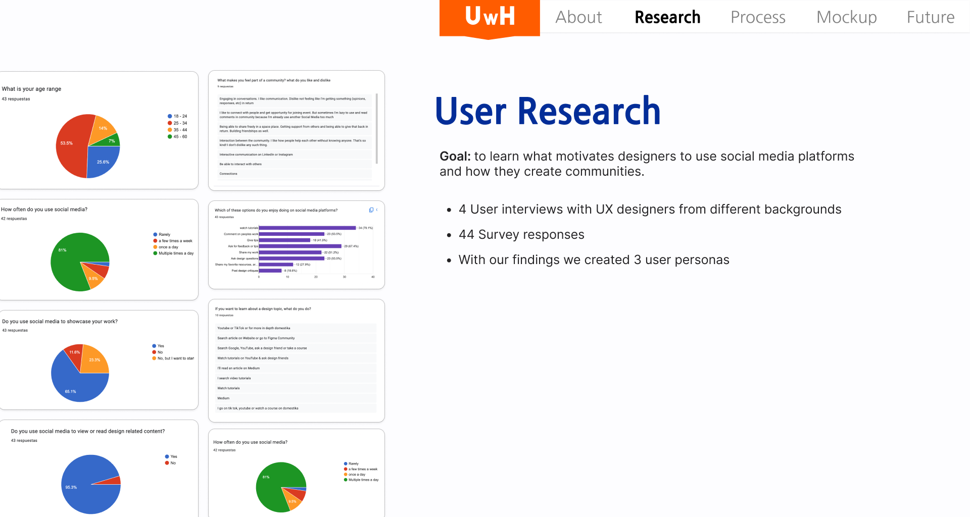 An slide shows the statisitc of 4 user interviews with UX designers and 44 Survey responses